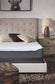 Ashley Express - 10 Inch Chime Elite Queen Mattress